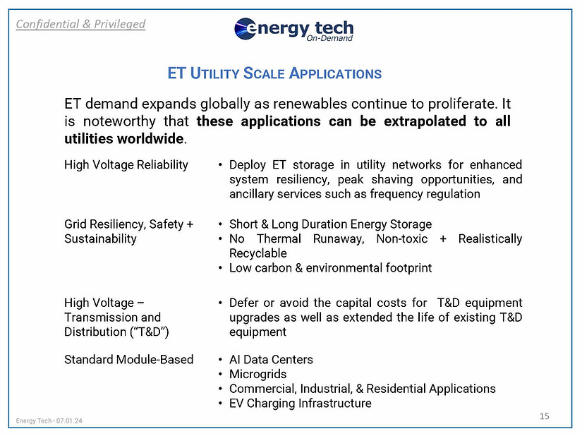 Slide 16