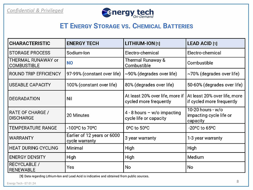 Slide 8